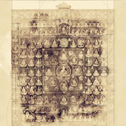 Esotericism shown in a Tibetan Mandala